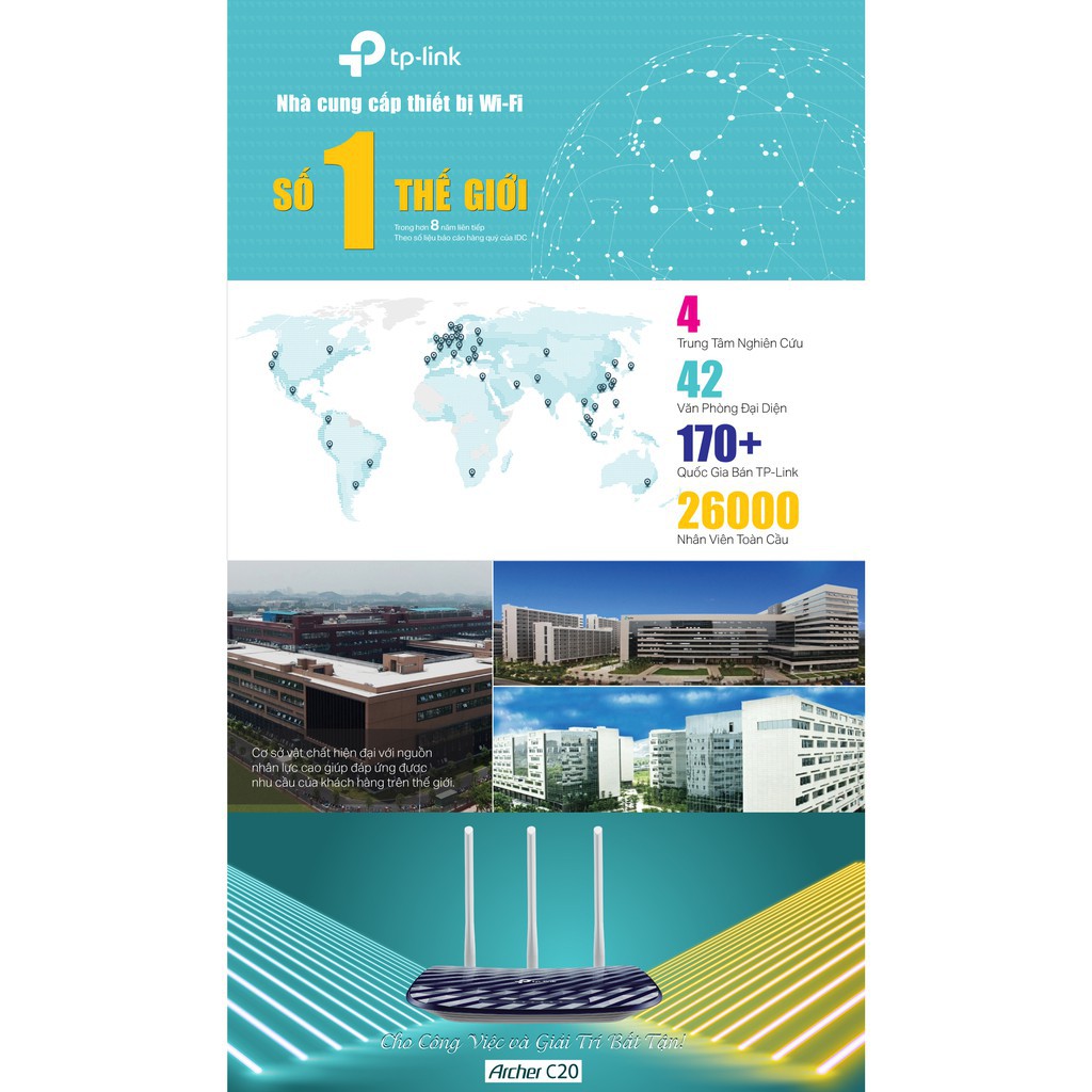 Bộ Phát Wifi Tp-Link Archer C20 Băng Tần Kép Tốc Độ 733Mbps - Hàng Chính Hãng | BigBuy360 - bigbuy360.vn