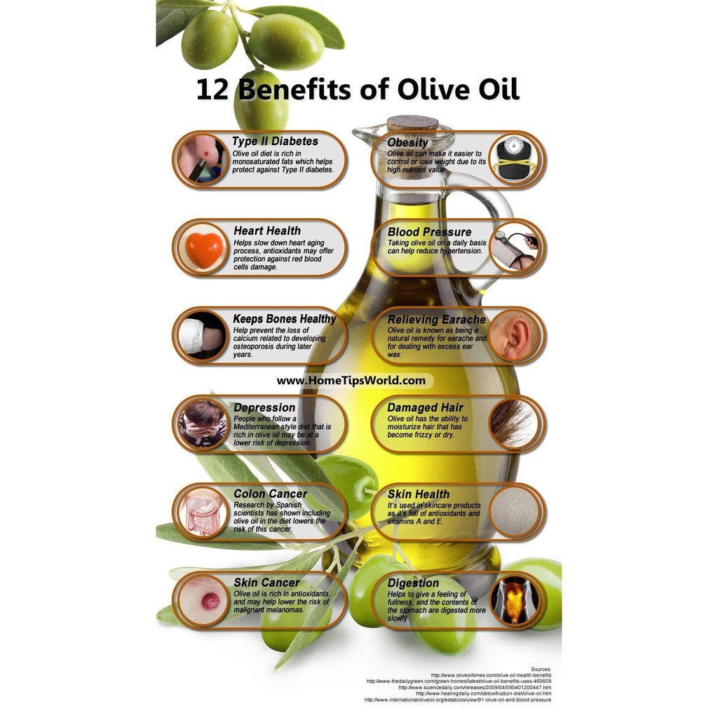 Dầu oliu nguyên chất, Olive Extra Virgin LaSicilia 500ml