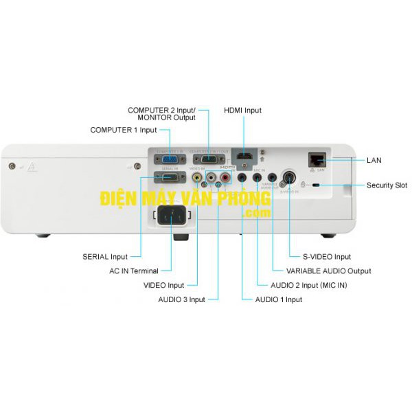 Máy chiếu Panasonic PT-VW350