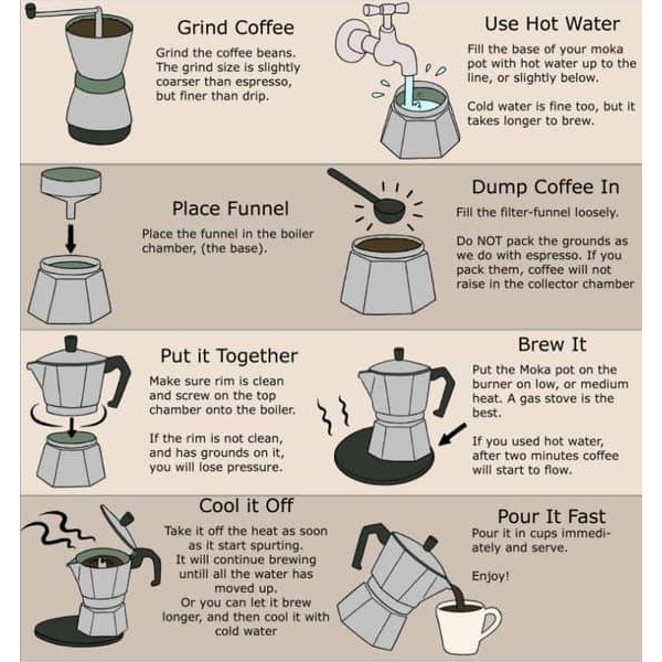 ẤM NẤU CÀ PHÊ BIALETTI MOKA POT EXPRESS 3 CUPS (ĐEN)