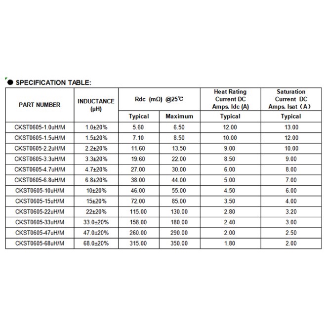 Cuộn cảm dán SMD 0630 33uH 2.5A