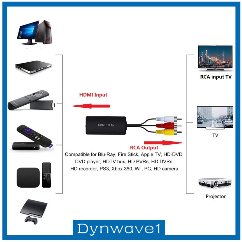 [DYNWAVE1] HDMI to AV Converter Video Audio Supports NTSC 1080P for Stick TV HD Box