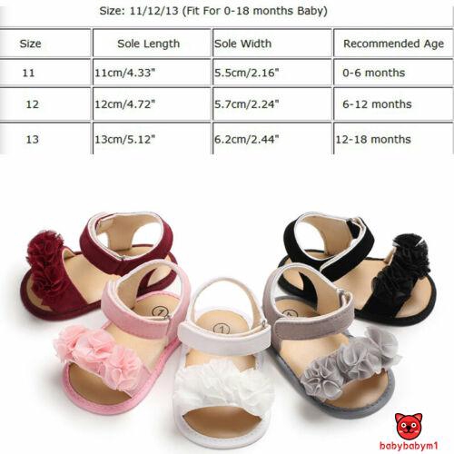 Giày Xăng Đan Đế Mềm Dễ Thương Dành Cho Bé Gái Từ 0 - 18 Tháng Tuổi