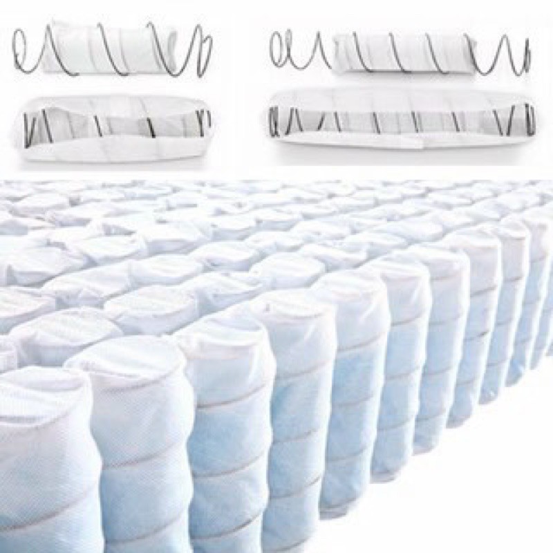 Đệm lò xo túi độc lập cao cấp kohan 25cm