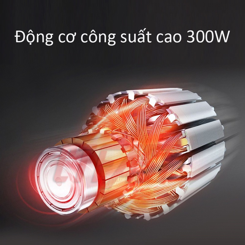 Máy Xay Thịt 2 Lưỡi Kép Cối Thủy Tinh CTFAST (300W): Xay Đa Năng An Toàn, Dung Tích Tùy Chọn (1.5L, 2L, 3L)