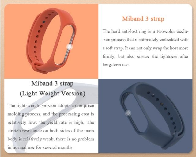 Dây đeo MIJOBS chính hãng cho Xiaomi Miband 3 Xiaomi Miband 4