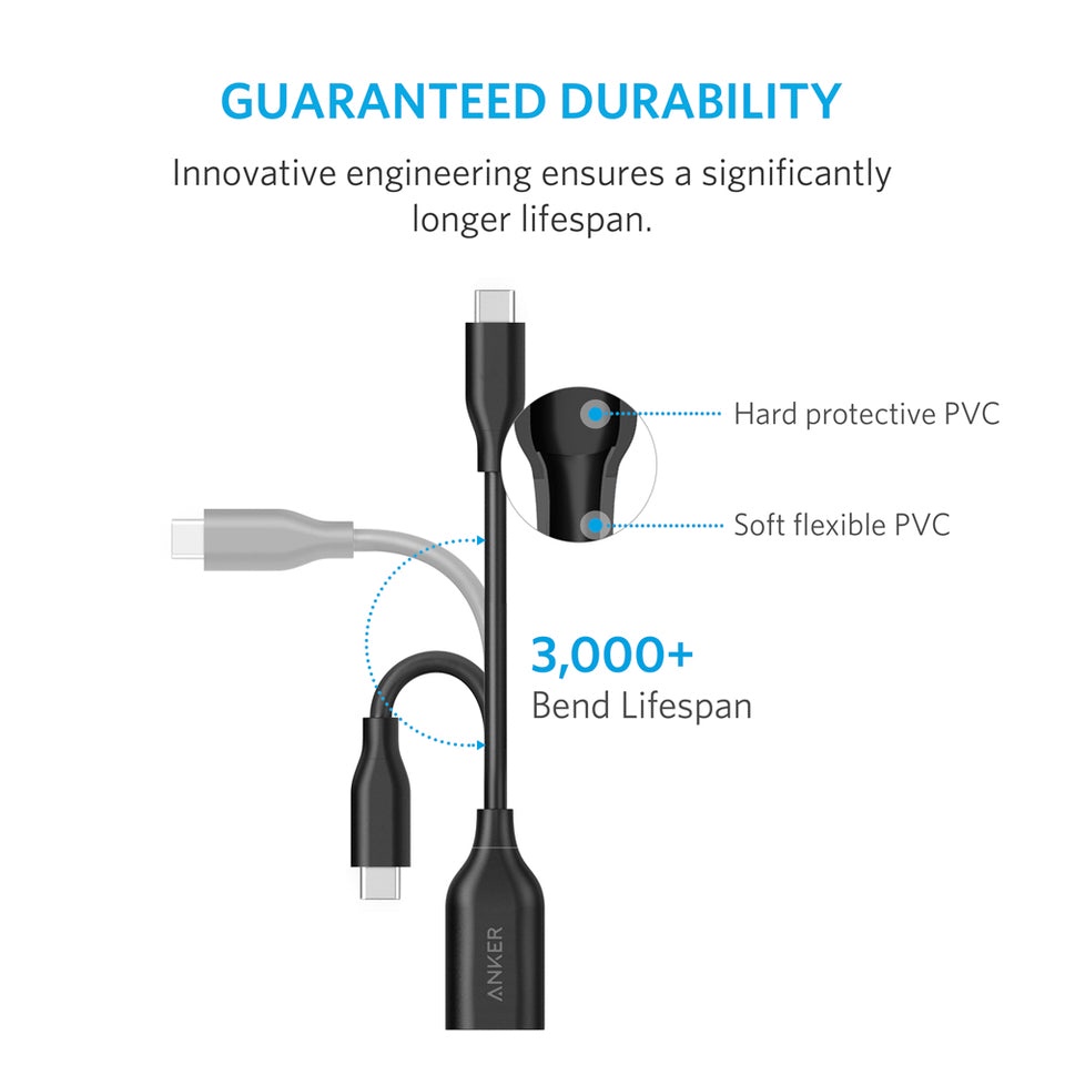 Đầu chuyển OTG Anker Type C to USB 3.1 5Gbps - A8165 Laptop Macbook Mac Samsung cắm chuột Led truyền dữ liệu tốc cao