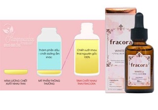 Serum fracora