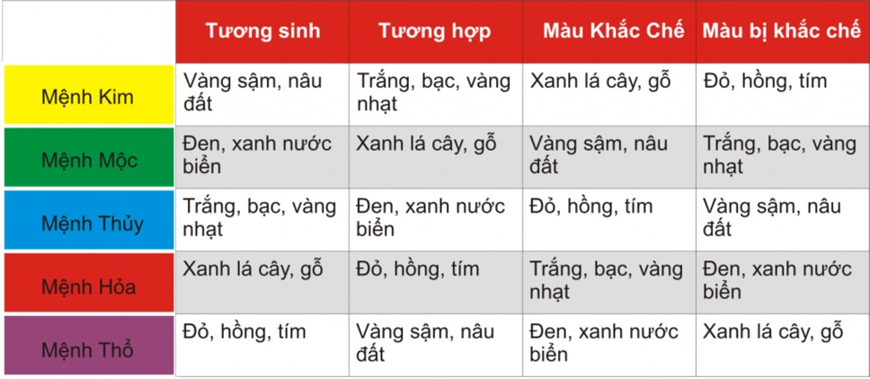 Dây chuyền hồ ly mập