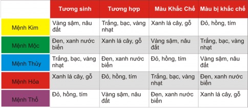 Dây chuyền hồ ly mập