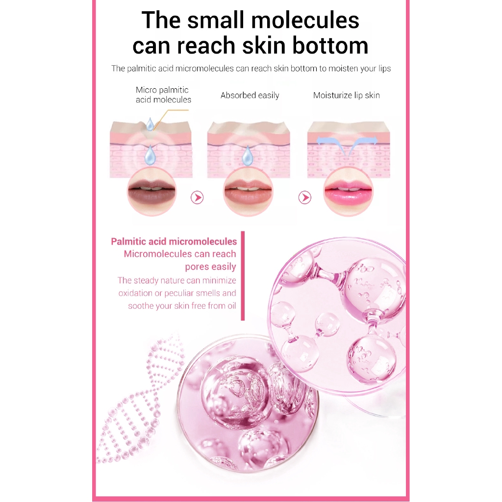 Tinh chất LANBENA dạng lỏng làm sáng và hồng da môi giảm sắc tố dưỡng ẩm 0.15 fl oz | BigBuy360 - bigbuy360.vn