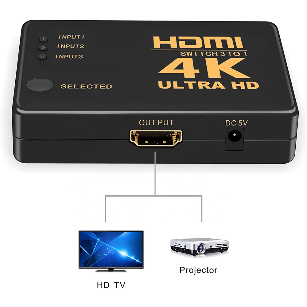 Bộ Chuyển Đổi HDMI 4K Tốc Độ Cao 3 Trong 1 Cho Máy Chiếu DVD PS3 PC