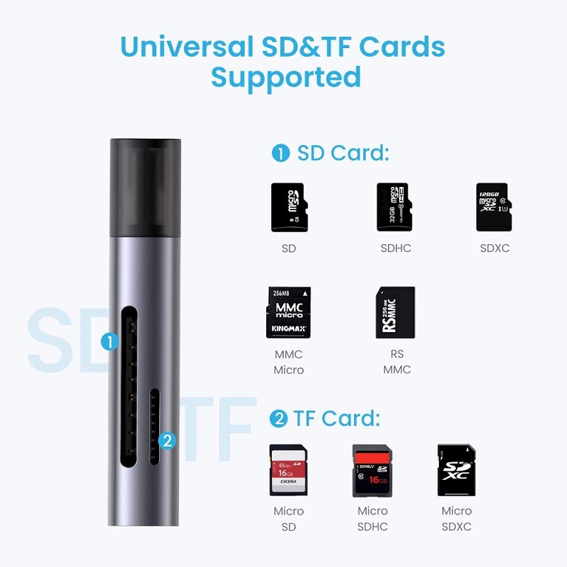 Đầu đọc thẻ đa năng SD/ TF - Tốc độ truyền 5GB/s USB 3.0 chính hãng UGREEN 60723 - Bảo hành chính hãng 18 tháng