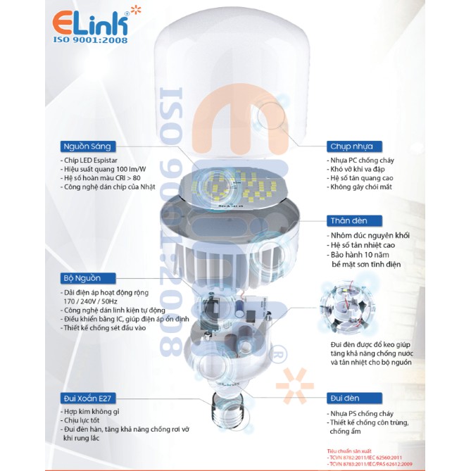 Bóng đèn LED Búp 30W Elink - Ánh Sáng Trắng