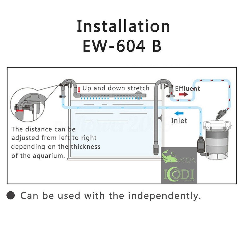 Lọc thùng SUNSUN EW-604B HW-604B