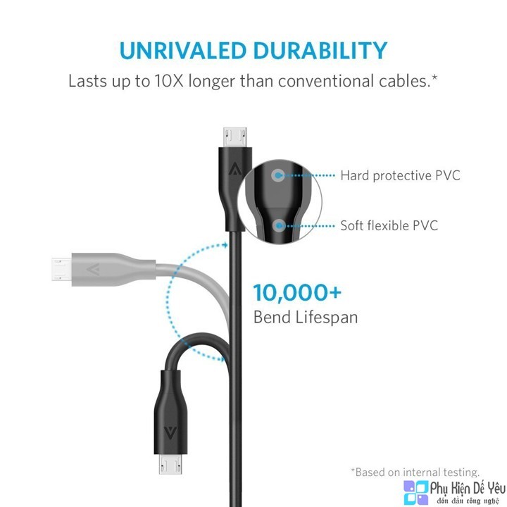 Cáp sạc Micro USB Anker Powerline - Dài 1.8m