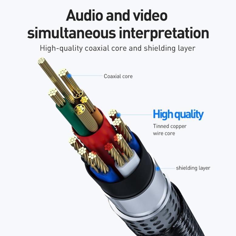 Cáp chuyển USB Type C sang HDMI Baseus LV172/LV584