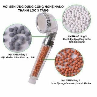 Vòi hoa sen tăng áp Nano