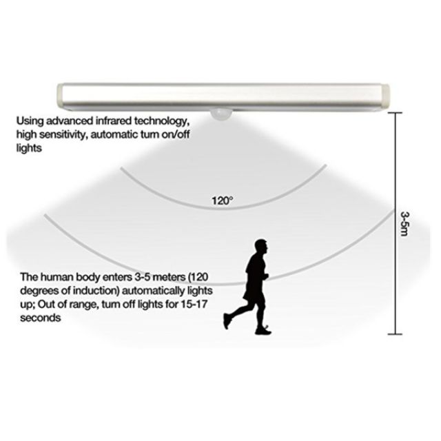 THANH LED CẢM ỨNG CHUYỂN ĐỘNG GẮN TỦ, CẦU THANG