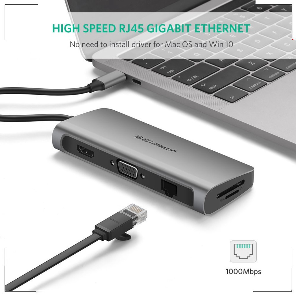 [HÀNG MỚI ] USB Type C Multifunction 9in1 Full cổng UGREEN 40873