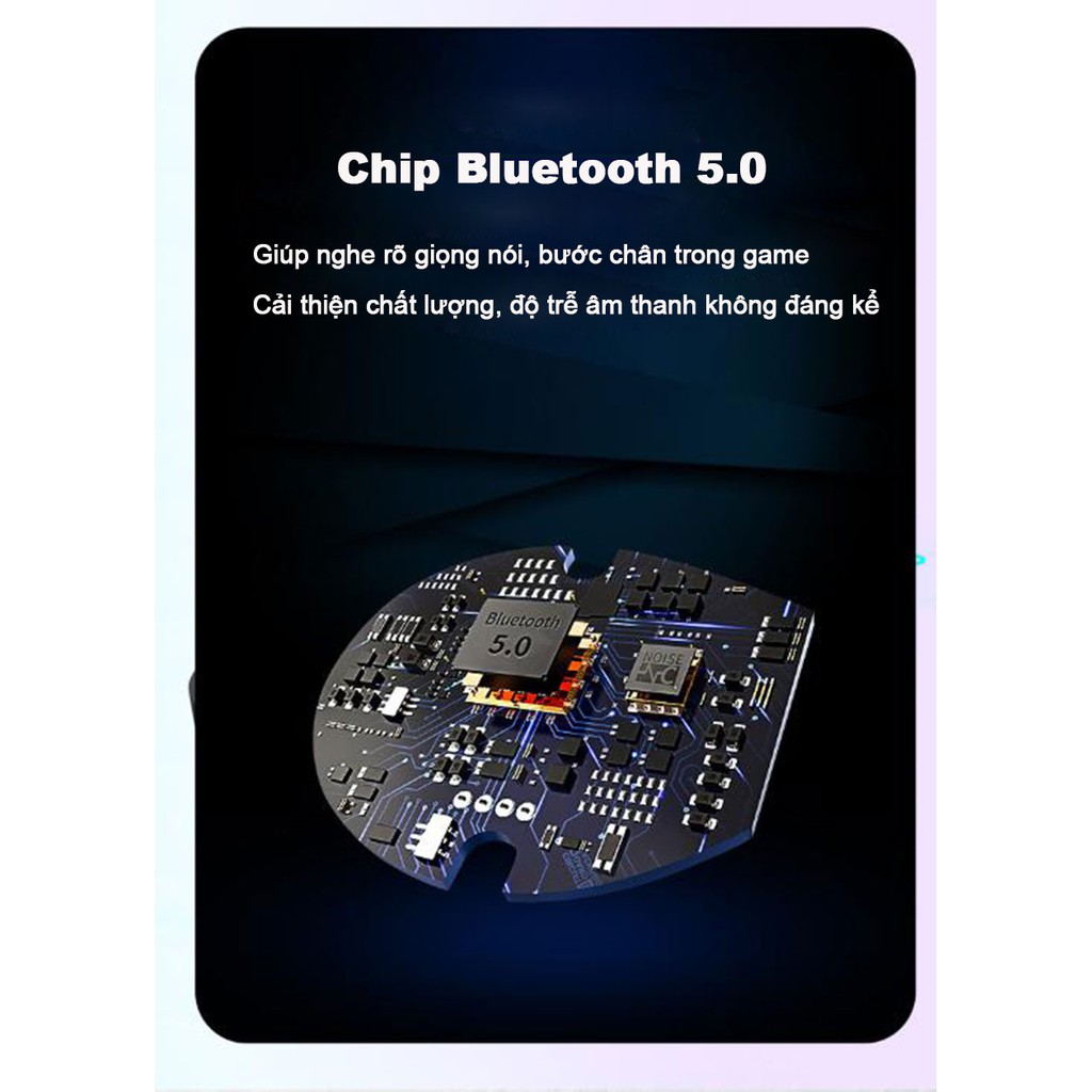 Tai nghe bluetooth 5.0 i36 TWS Cảm biến vân tay - Màn hình LED - Chống Ồn CV8.0 - Hỗ trợ đàm thoại,Nghe Nhạc, Chơi Game