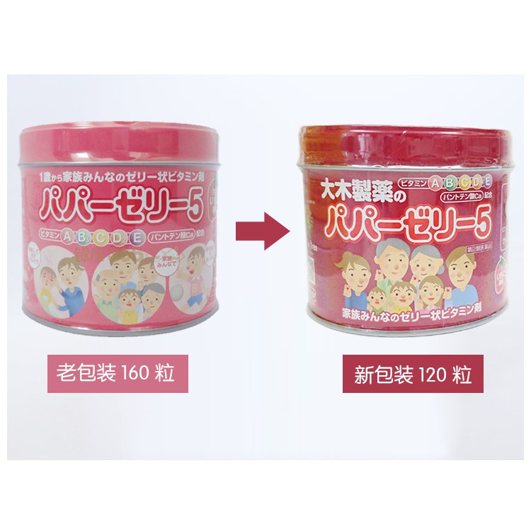 Kẹo biếng ăn của Nhật Bản Papa Jelly Vị dâu 120 viên