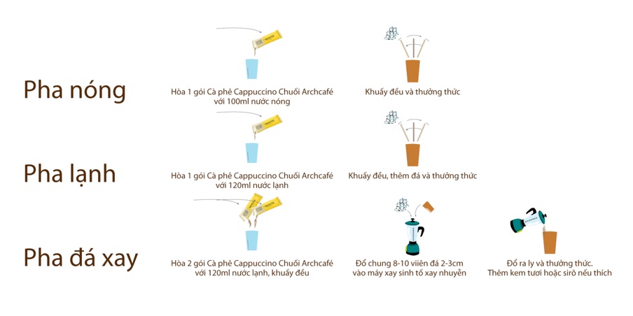 Cà phê Cappuccino Chuối