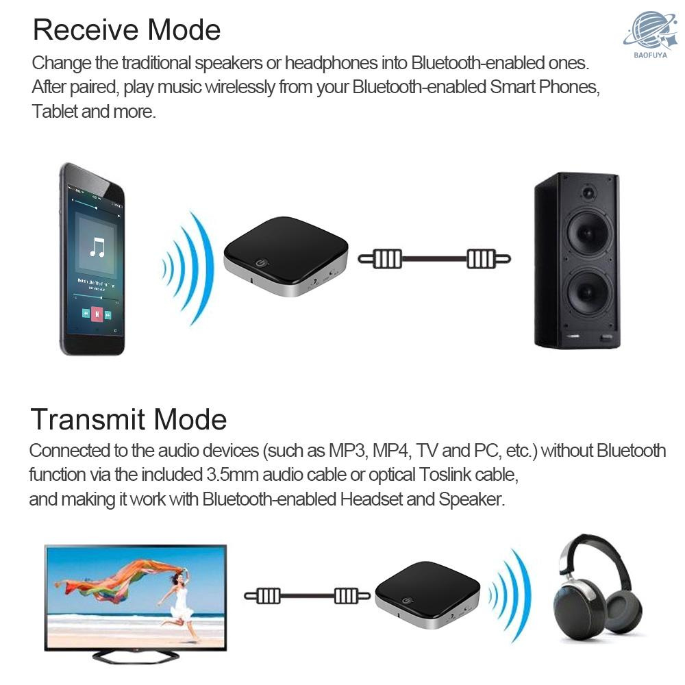 Bộ Thu Phát Âm Thanh Bluetooth 5.0 2 Trong 1 Toslink / Spdif & Aux 3.5mm Aptx Apt-X
