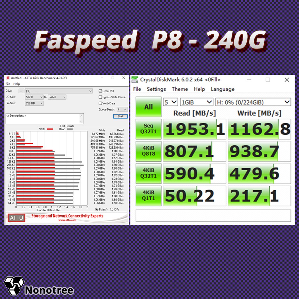 Ổ cứng SSD P8 240GB 256GB Faspeed M.2 NVMe PCIe 3 năm đổi mới Nonotree 120GB 128GB 480GB Tham khảo | BigBuy360 - bigbuy360.vn