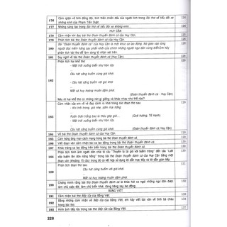 270 Đề Và Bài Văn Hay 9