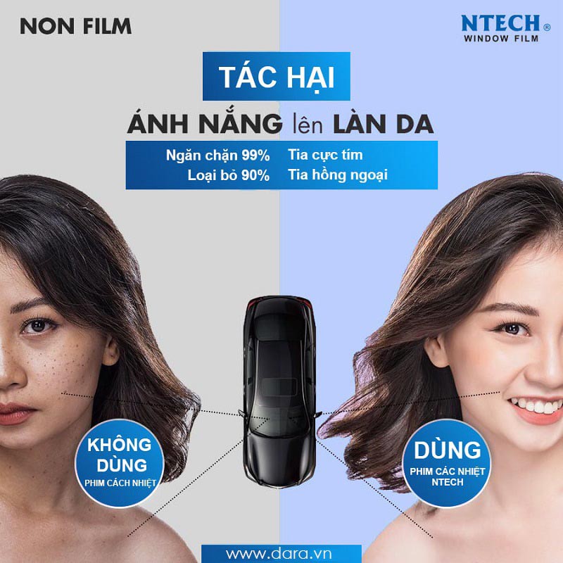 Phim cách nhiệt Ntech BLU65 nhập khẩu Hàn Quốc khổ 1m x 0,92m, dùng cho ô tô và nhà kính, bảo hành chính hãng 10 năm