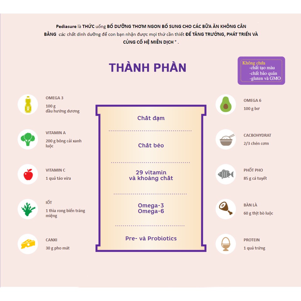 [Có Bill] Pediasure sư tử Sữa hỗ trợ phát triền chiều cao Nga dành cho trẻ từ 1 đến 10 tuổi