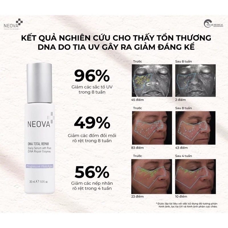 Serum Neova DNA Total Repair 30ml - Serum sửa chữa DNA chống lão hóa, phục hồi, làm đều màu da Hỗ trợ trong lão hoá