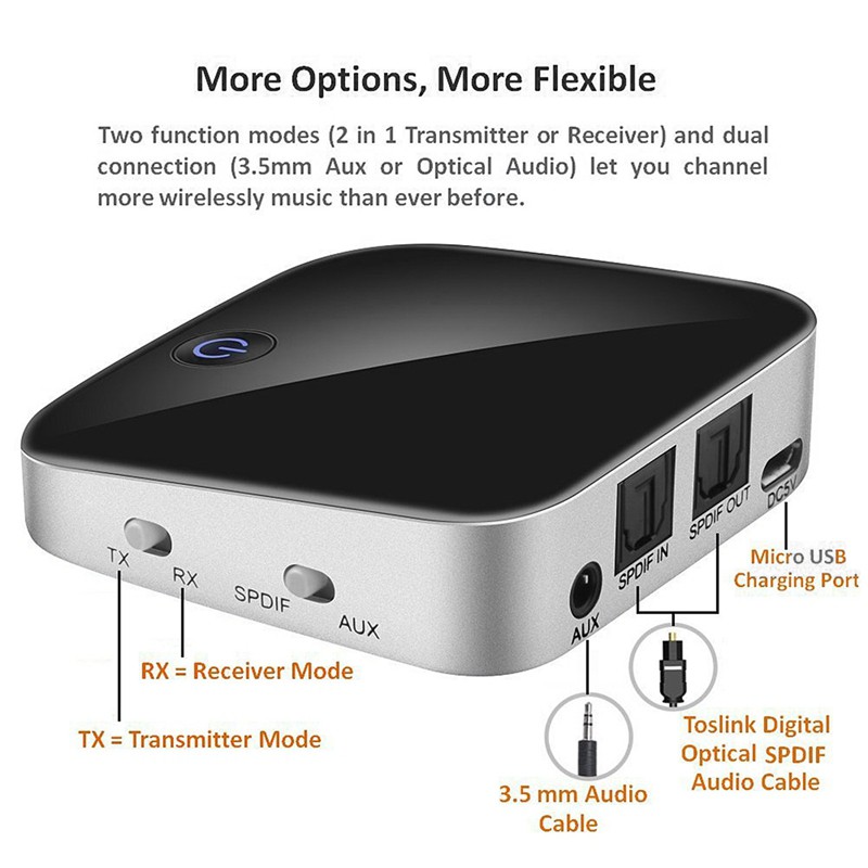 Bộ Thu Phát Bluetooth 5.0 2 Trong 1 Jack 3.5mm Aux Spdif Bi-029 | BigBuy360 - bigbuy360.vn