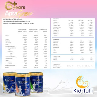 Sữa Apta Grow 6+ Úc Date tháng 9/2022