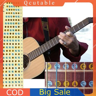 2 Miếng Dán Phím Đàn Guitar