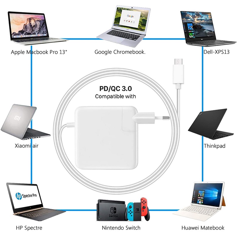 MacBook Pro Charger, USB-C to Type-C Ac Power Adapter Charger with USB C Cable For Mac Book Pro 13,15 inch, New Mac Book air 13 inch 2018/2019/2020, iPad Pro 12.9, 11