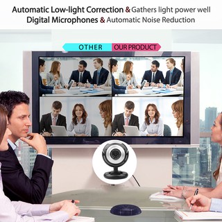 Webcam USB 2.0 chuyên dụng cho máy tính