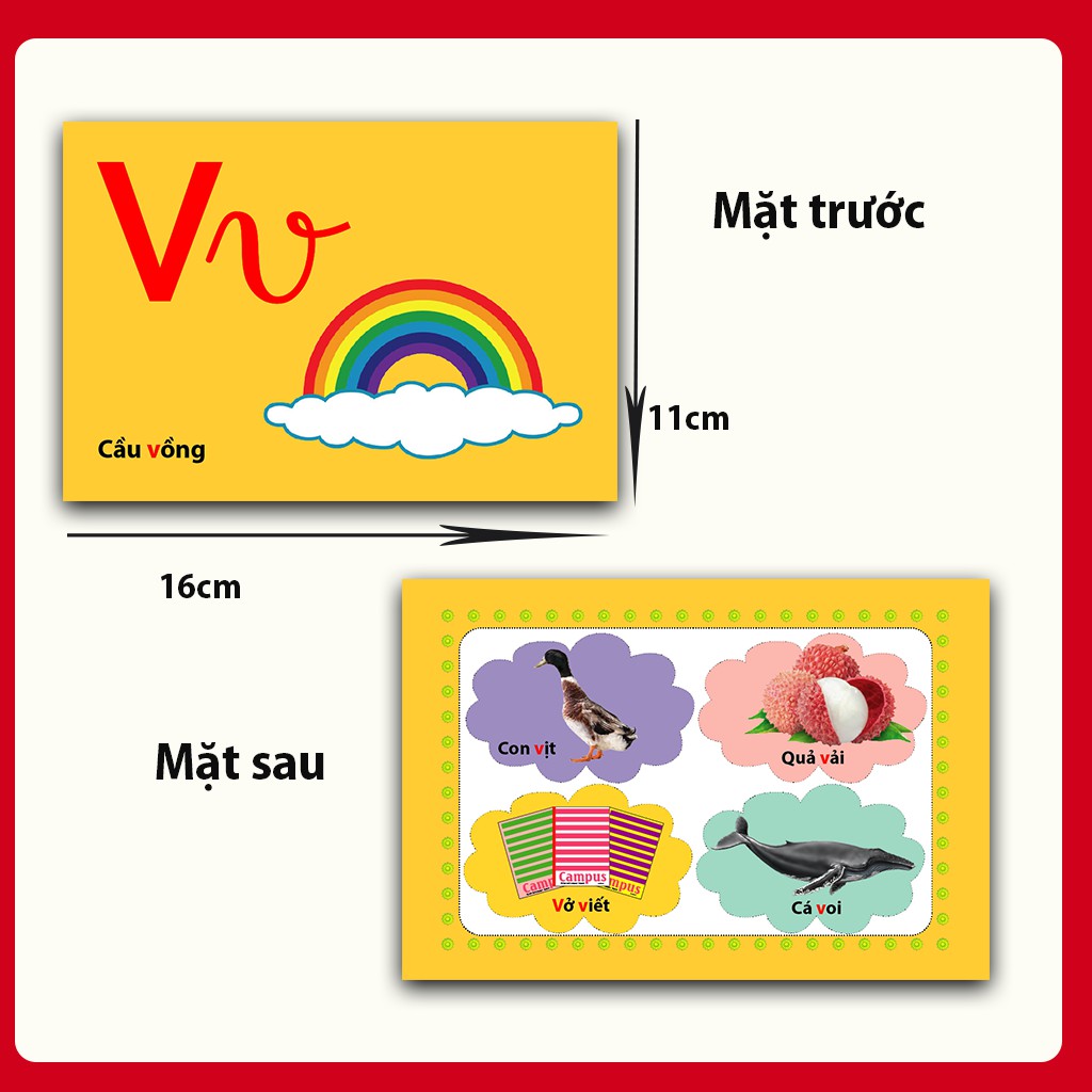 30 Thẻ Flash Card Thông Minh- Bé Nhận Biết Thế Chữ Cái Tiếng Việt, Thẻ in 2 Mặt, Kích Thước 11x16 cm, Độ Tuổi 3 - 6