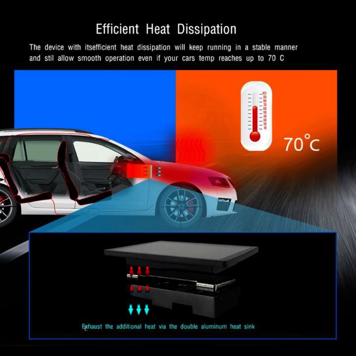 Màn hình DVD android 9-10inch 4G, Wifi, Ram 4G, Rom 64G - Màn hình QLED siêu nét - Hệ điều hành: Android 10.0