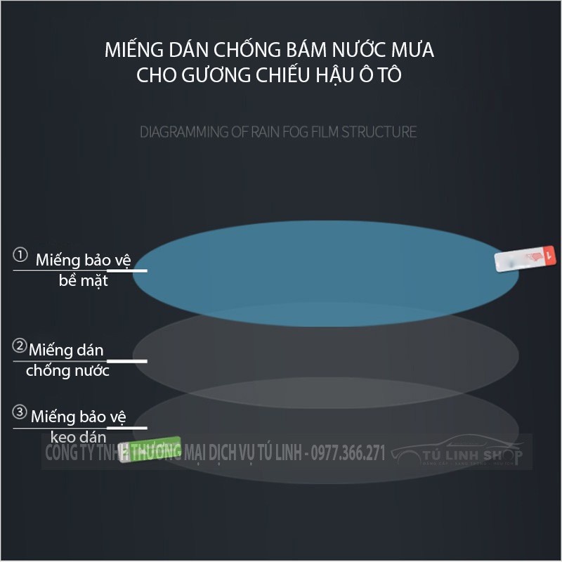 Miếng dán Gương Ô Tô - Miếng Dán Kính Chống Bám Nước Cho Ô Tô