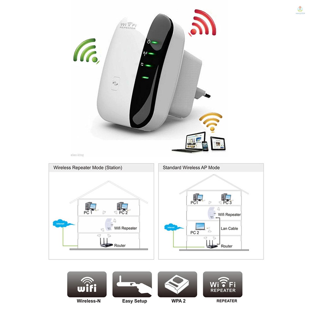 Thiết bị khuếch đại tín hiệu wifi không dây nancy4291-WiFi 300M phích cắm EU