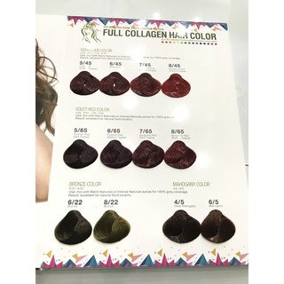 Thuốc nhuộm tóc Collagen Avaty