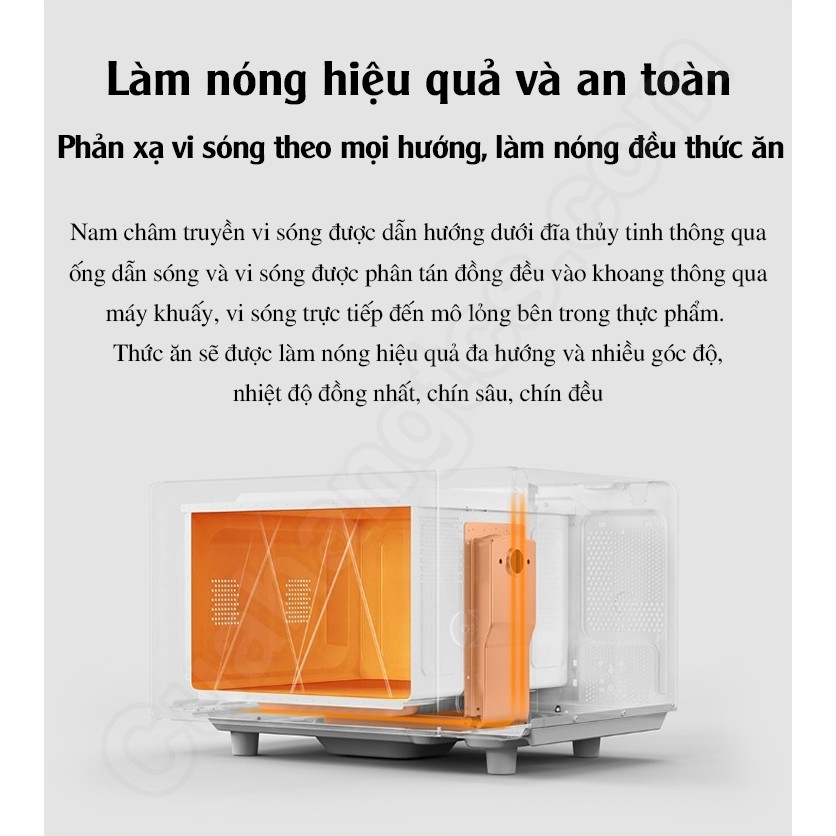 Lò vi sóng thông minh Xiaomi Mijia