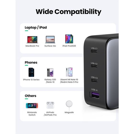 Củ sạc nhanh 4 cổng 100W GaN UGREEN