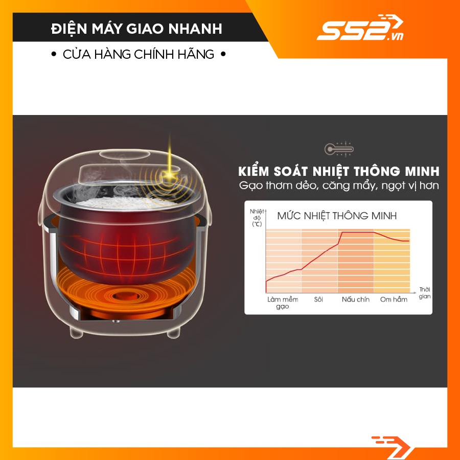 Nồi cơm điện thông minh Bear 2 lít SUBE015 - Bảo Hãnh Chính Hãng