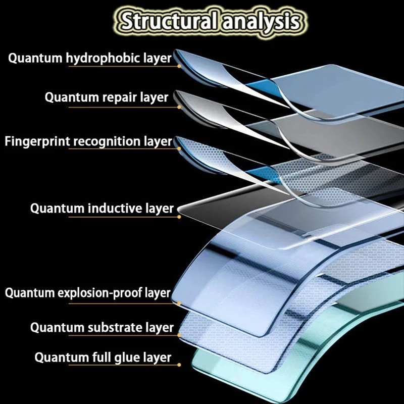 Kính Cường Lực 9D Chống Chói / Trầy Xước Chất Lượng Cao Cho Vivo X Note