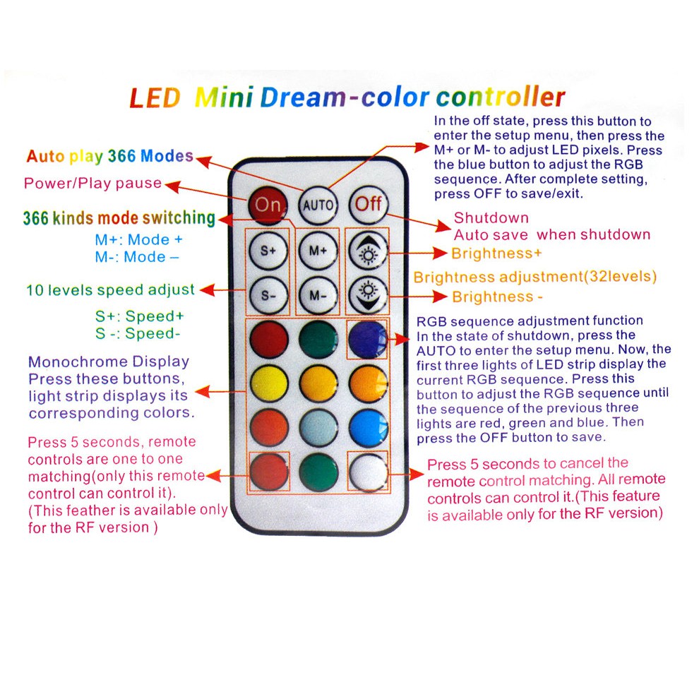 Thiết Bị Điều Khiển Đèn LED 21 Phím Mini 3pin WS2812B WS2811 WS2812 LED Pixel 5-24V | BigBuy360 - bigbuy360.vn