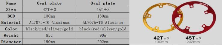 Đĩa xích Litepro hợp kim nhôm BCD130 45T / 47T / 53T / 56T / 58T 170mm dùng cho xe đạp