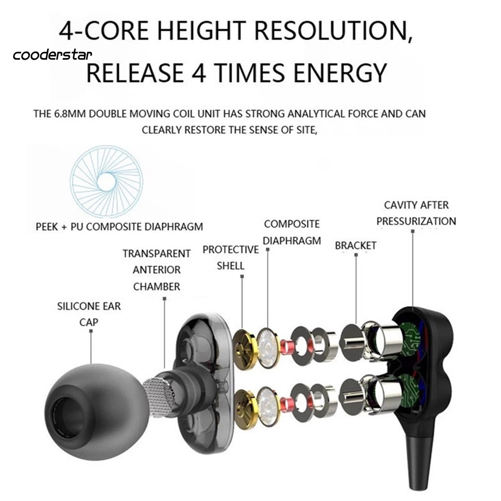 Tai nghe nhét tai có dây chất lượng cao